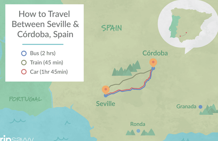 Cómo llegar desde Sevilla a Córdoba / España