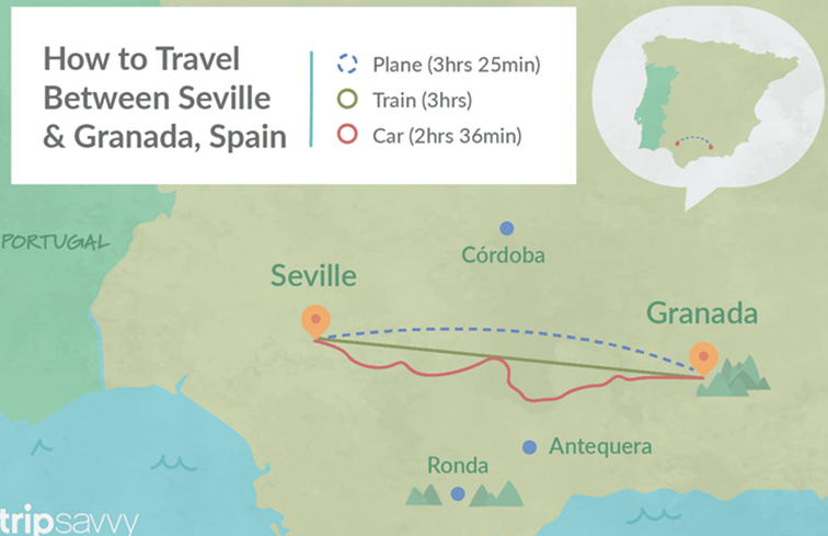 Resa från Sevilla till Granada med tåg, buss och bil
