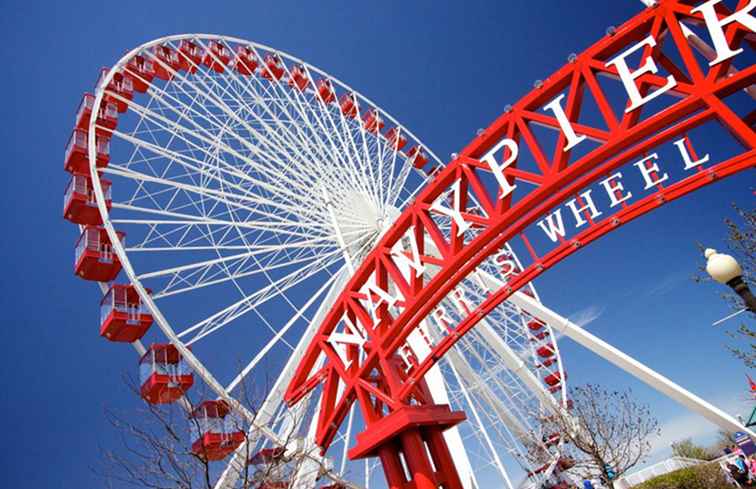 Städte in den USA mit Riesenrad Attraktionen / 