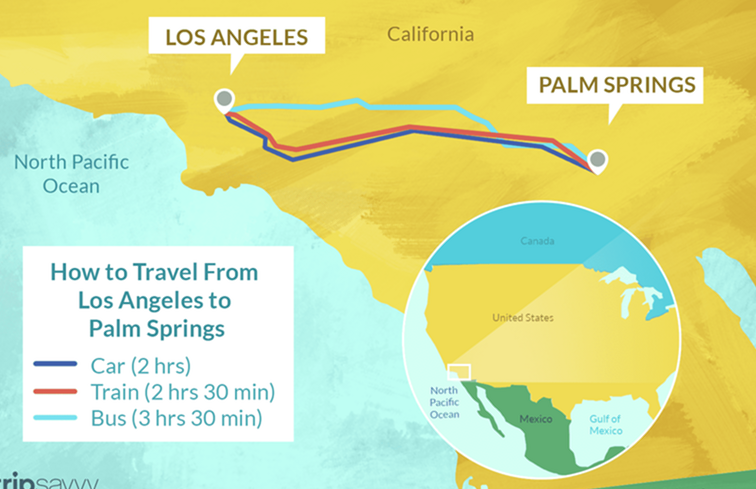 Come arrivare da Los Angeles a Palm Springs / California