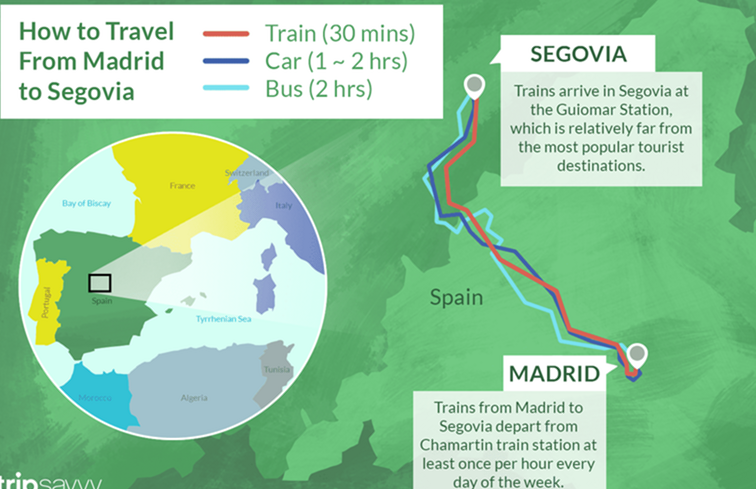 Come arrivare da Madrid a Segovia, in Spagna / Spagna