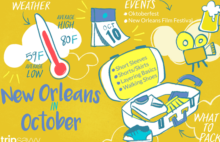 Octubre en Nueva Orleans Clima, qué empacar y qué ver
