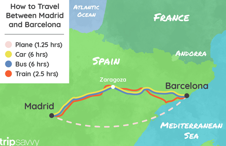 Madrid a Barcellona in treno, autobus, auto e voli / Spagna