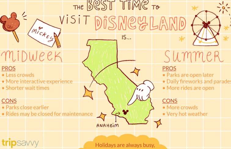 Il momento migliore per visitare Disneyland / California