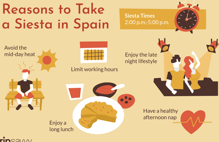 Cosa dovresti sapere della Siesta spagnola / Spagna