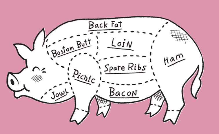 Explicando las tradiciones del año nuevo del sur de las paletas de cerdo / Arkansas