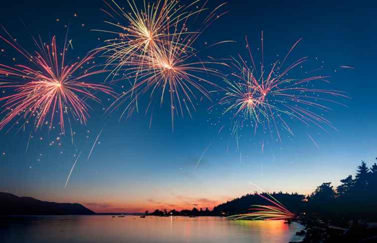 Fireworks Laws i Arkansas / Arkansas