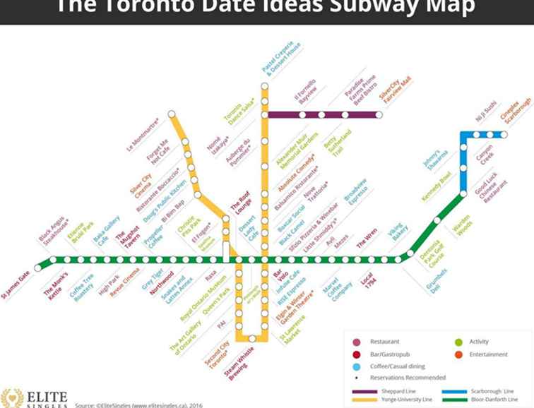 Toronto Date Ideas par Subway Stop