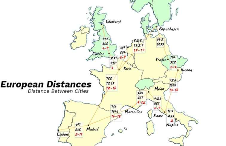 Europäische Stadtkarte mit Fahrstrecken und Zugzeiten / Europa