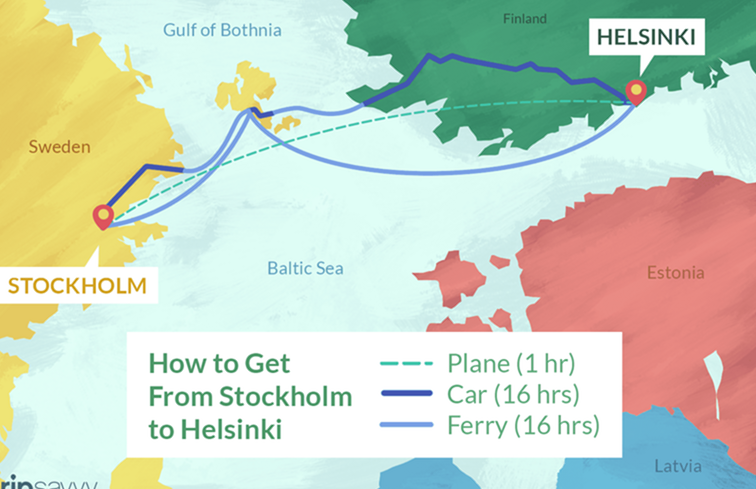 Cómo llegar desde Estocolmo, Suecia, a Helsinki, Finlandia / Suecia