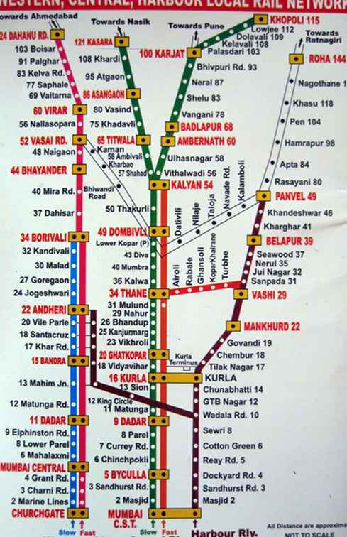 Carte de train local de Mumbai / Maharashtra