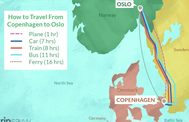 Hoe kom je van Kopenhagen, Denemarken, naar Oslo, Noorwegen