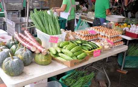 Una guía para los mercados de agricultores de Boston / Massachusetts